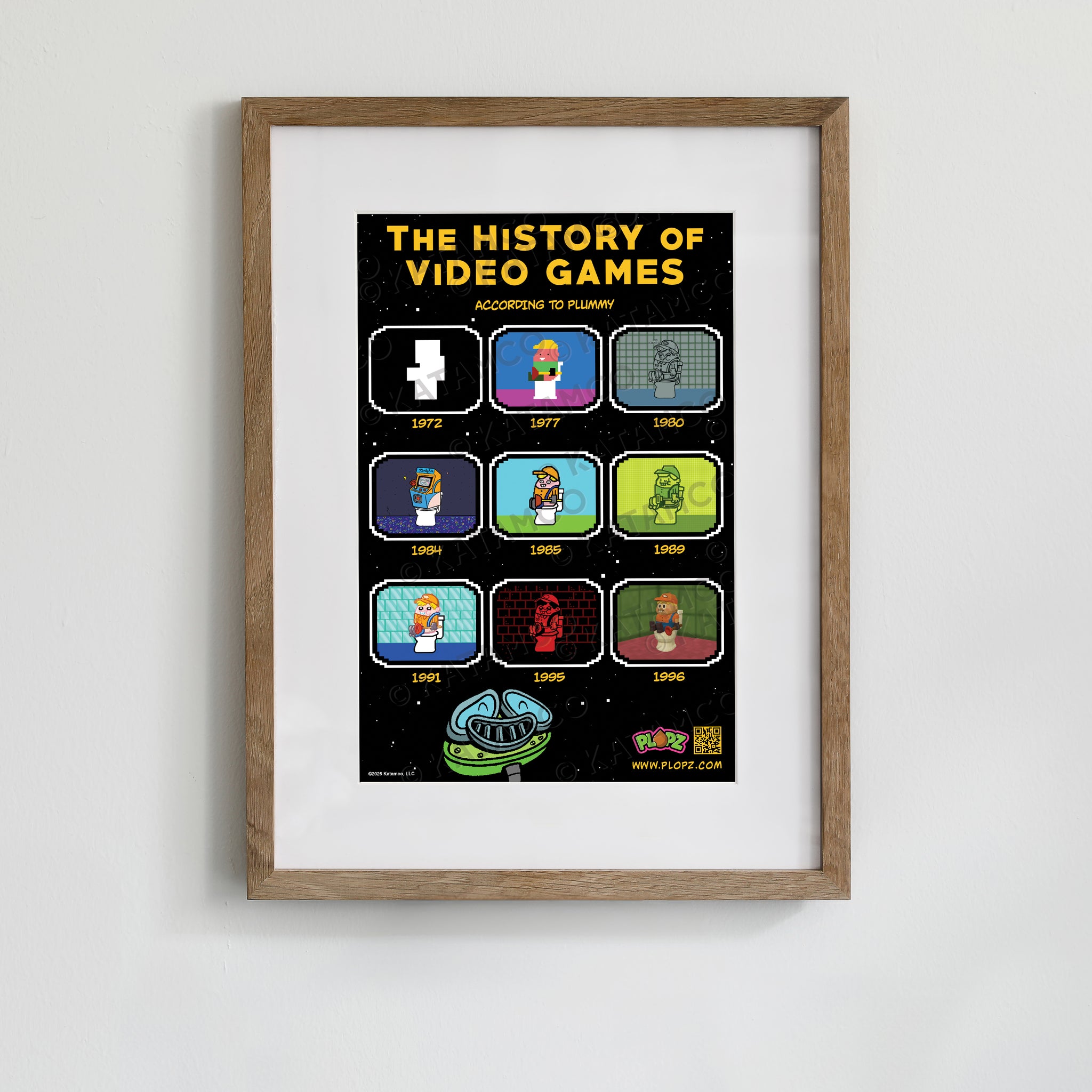 The History of Video Games Poster – Katamco, LLC