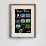 The History of Video Games Poster