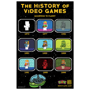 The History of Video Games Poster