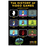 The History of Video Games Poster