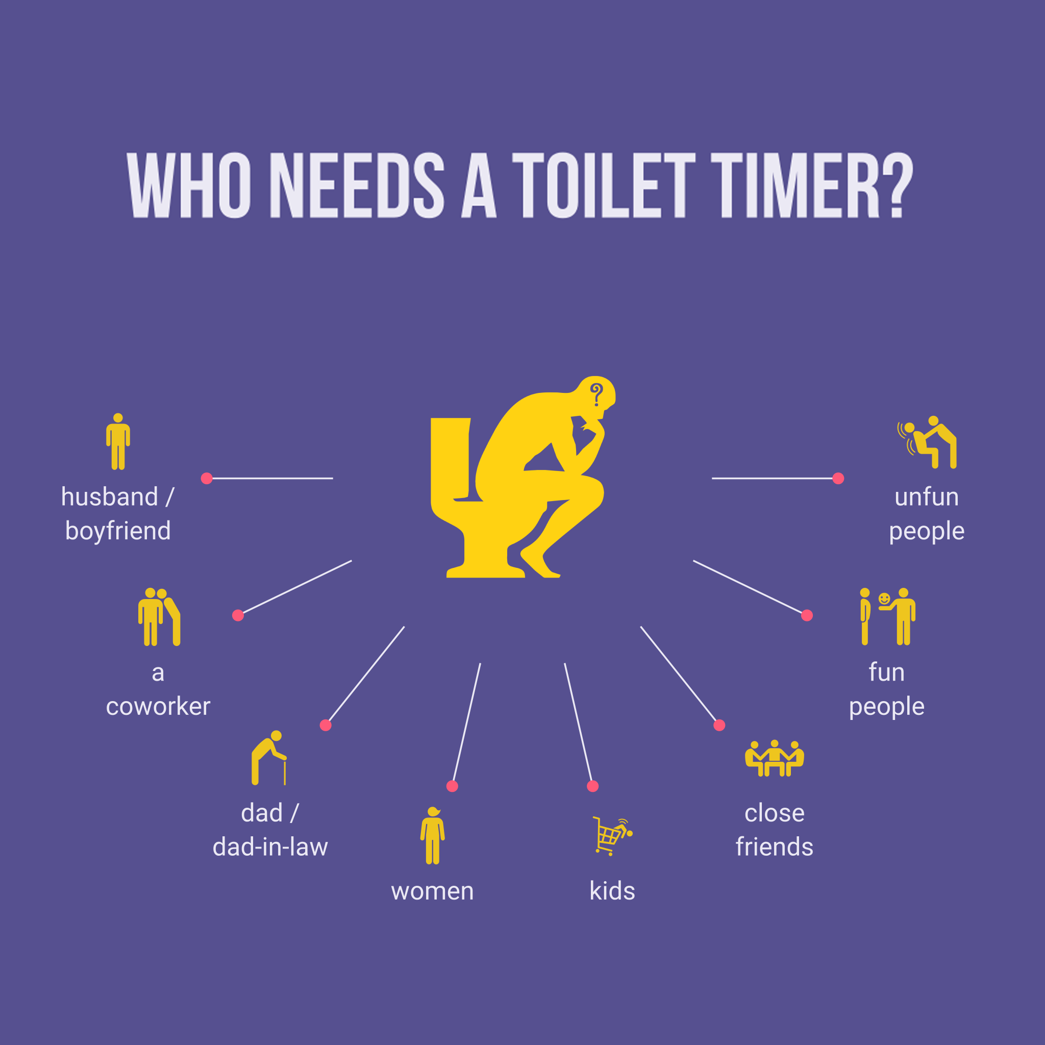 Toilet Timer for Dads - Funny